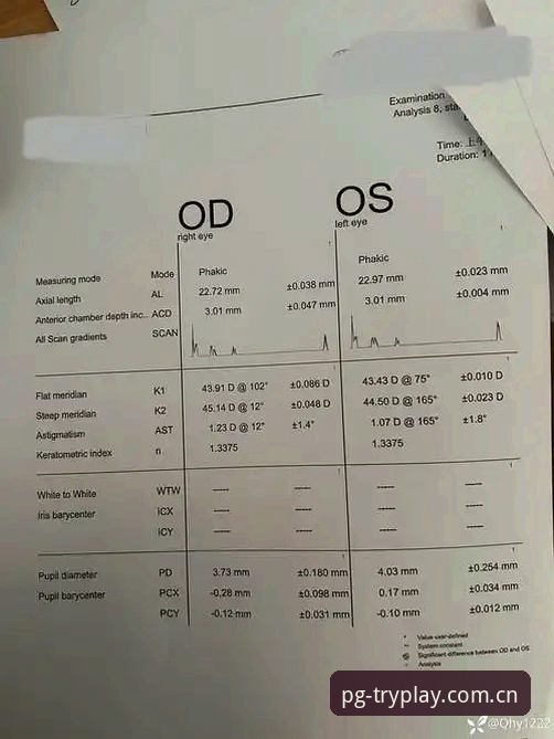 模拟器试玩网页版体育数据功能详解 一名老将的移动式数据重建:奥格贝德与雷吉亚纳适配分析报告